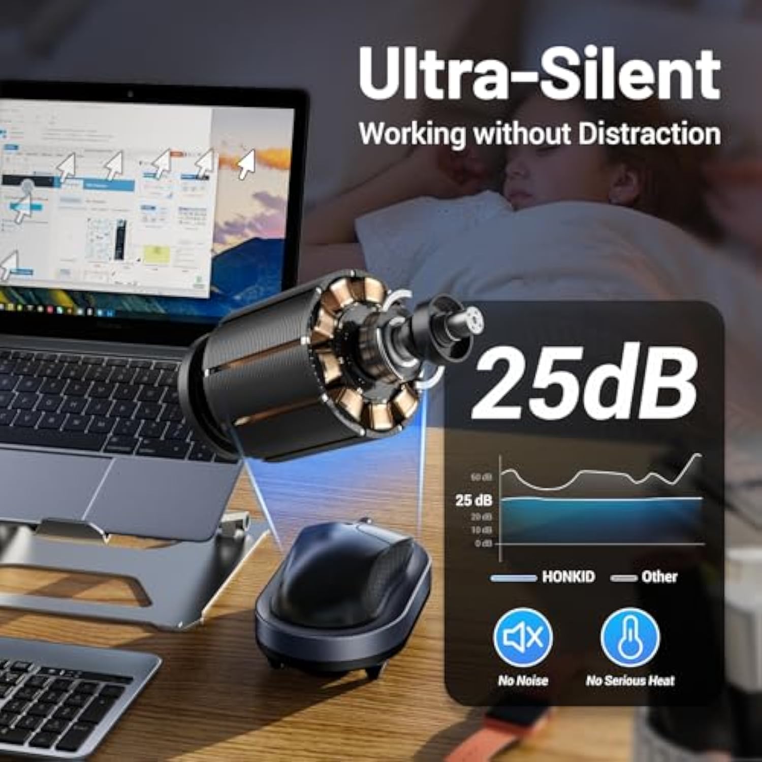 Undetectable Mouse Mover Jiggler With On/Off Switch And Usb Port Drive-Free,Si