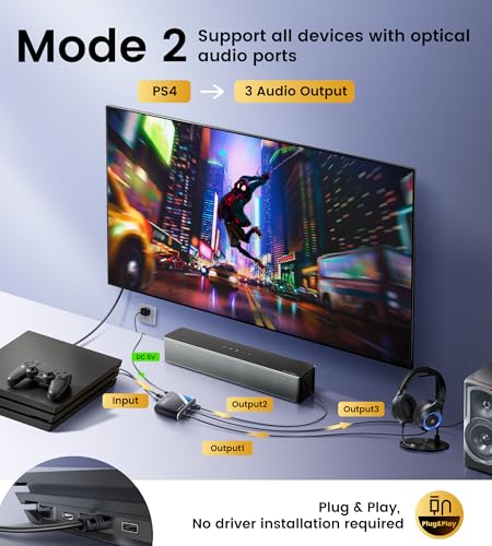 Digital Optical Splitter 1 in 3 Out,SPDIF Toslink Optical Audio Cable Splitter 1x3 Support LPCM2.0 Doldy Digital & DTS 5.1 for Xbox,PS4,PS5,DVD,TV