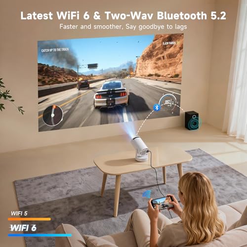 Smart Mini Projector For Bedroom, 4K Support, Portable Outdoor Projector With Android 12, Wifi And Bluetooth 5.2, Auto Keystone, For Home Theater Outdoor Movie (S100Pro)
