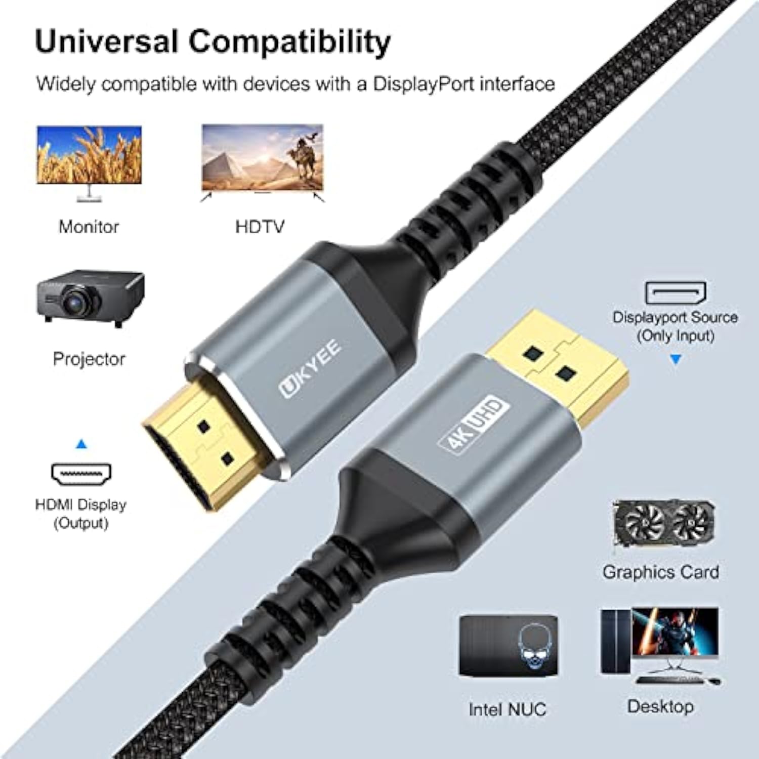 4K Displayport To Hdmi Cable 5Ft,Display Port To Hdmi Cord 5 Feet Converter Fo