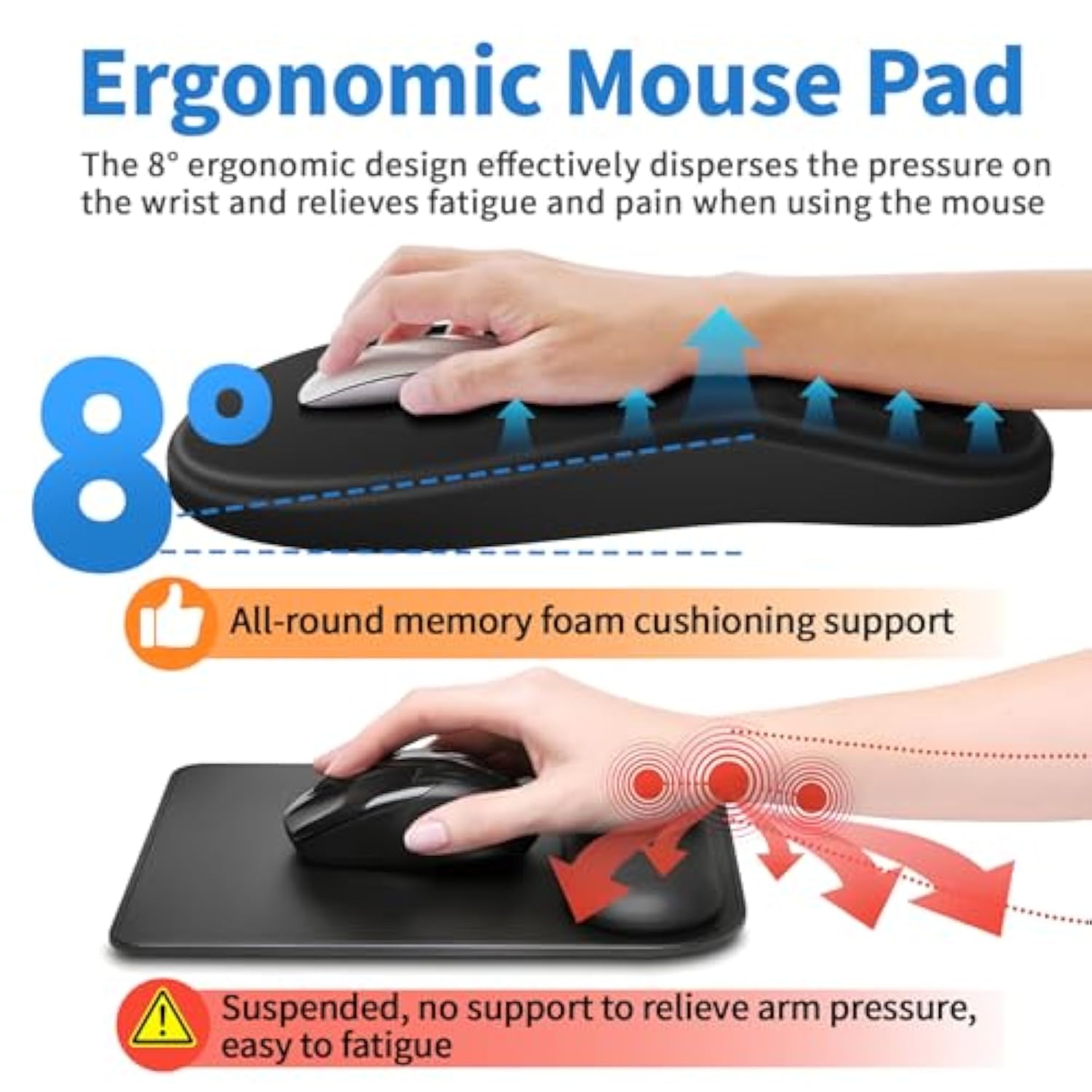 Ergonomic Mouse Pad With Wrist Rest Support, Mousepad With Comfortable Memory Foam Wrist Rest And Nonslip Pu Base For Pain Relief, Computer, Laptop, Office, Home (Black)