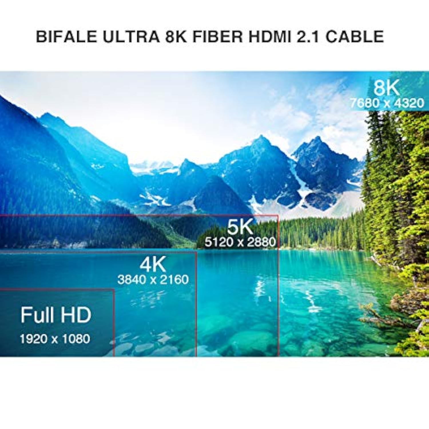 8K Fiber Optic Hdmi 2.1 Cable 33Ft, Detachable 8K Hdmi 2.1 Cable Support Earc,