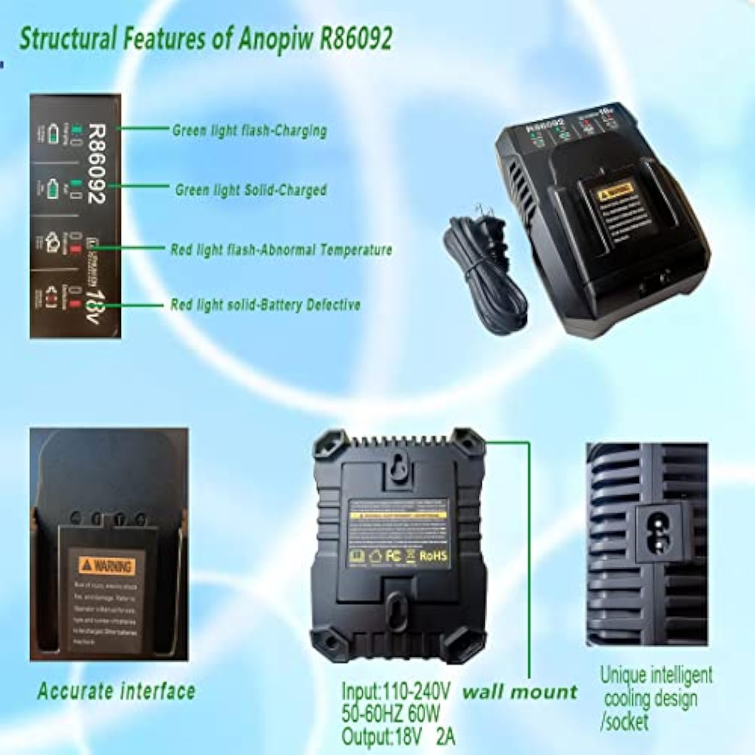 R86092 Replace Ridgid R86092 18V Lithium Ion Battery Charger To Charge Ridgid 18V Lithium Ion Battery R840083, R840085, R840086???