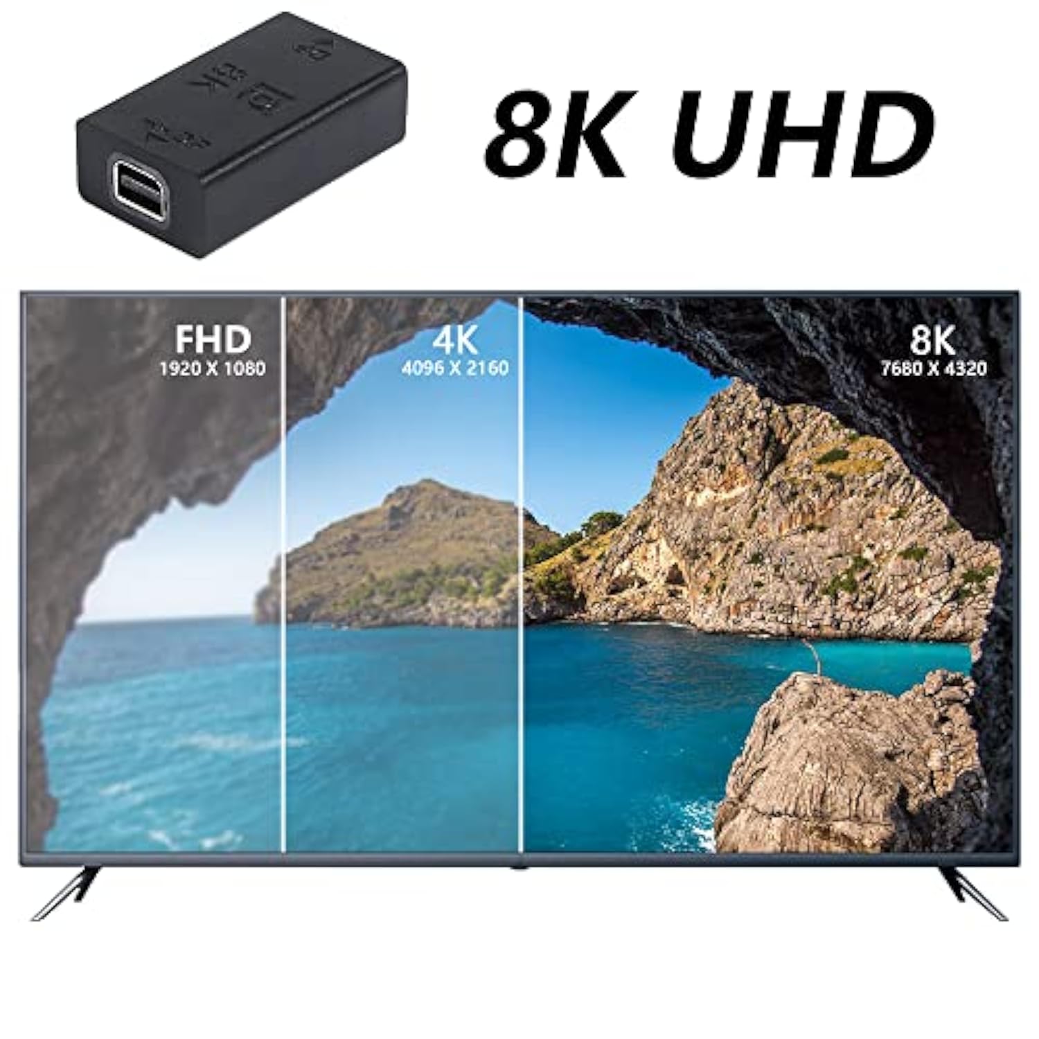 8K Mini Displayport To Displayport Converter Adapter,Mini Dp Female To Dp Fema