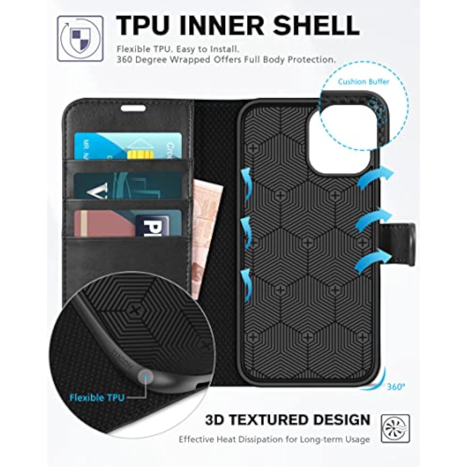 TUCCH Wallet Case for iPhone 12 /iPhone 12 Pro 5G, RFID Blocking Card Slot Stand [Shockproof TPU Interior Case] PU Leather Magnetic Protect Flip Cover Compatible with iPhone 12 Pro/12 6.1-inch, Black