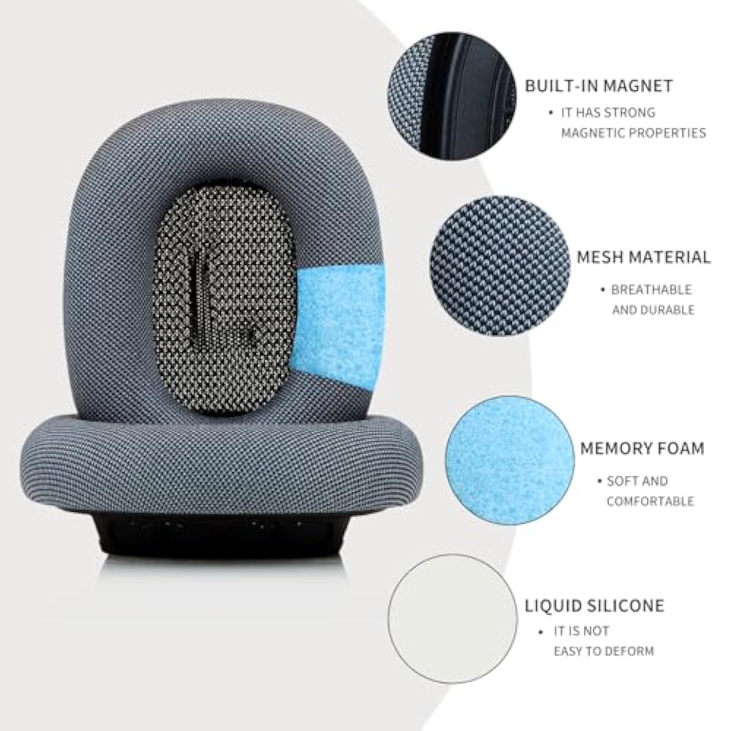 Upgraded Ear Cushions For Apple Airpods Max 2024 Headphones, Silica Gel Mesh Fabric Replacement Ear Pads Cover With Memory Foam And Magnet,Closer To The Original (Midnight)
