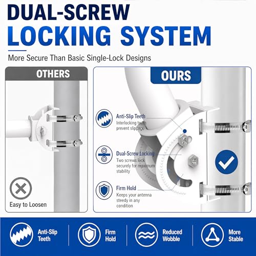 Wireless Bridge Mount, 2-Pack 11 In Dual Screw Locking J Pole Mounting Bracket For Wall Or Pole, 160° Angle Adjustable, 1.38 In Od, For Cpe, Access Point, Tv Antenna Or Weather Station