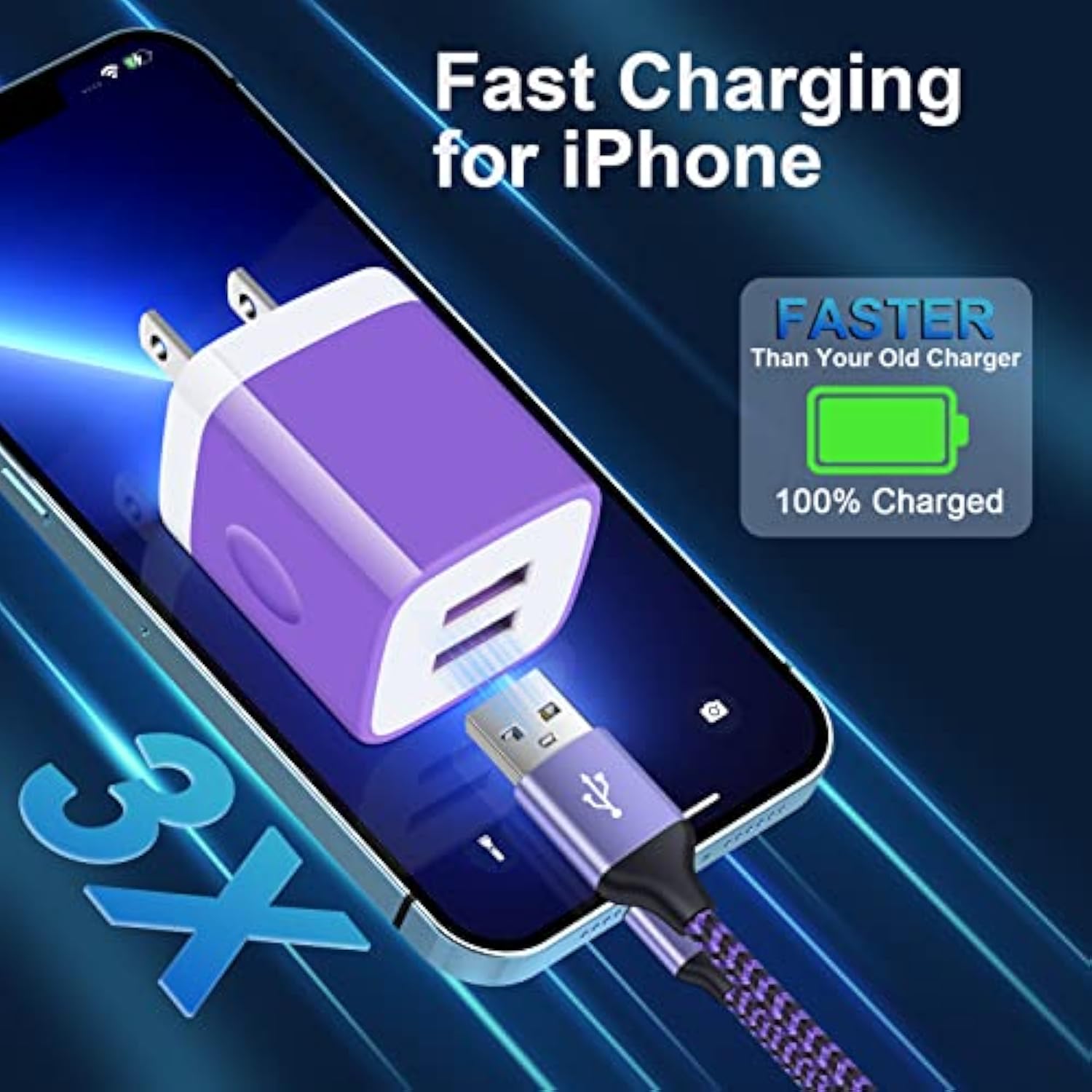 Usb Charger Block, Double Usb Wall Charger 3-Pack Fast Charging Block Charger Box Cube Power Brick Plug Adapter Base For Iphone 16 15 14 13 12 11 Pro Max Xs Xr X,Samsung Galaxy S24 Ultra,Pixel 9