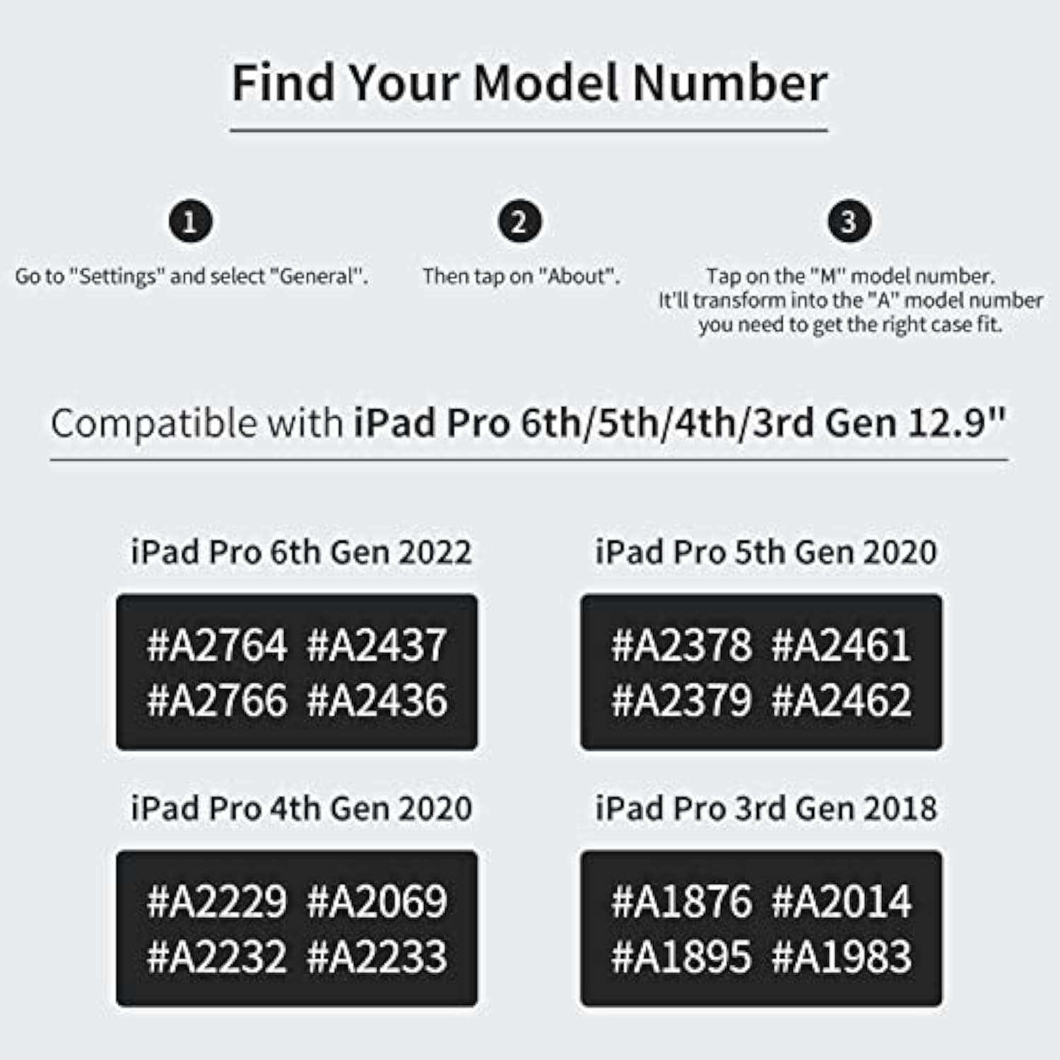Holimet Ipad Pro 12.9 Case 6Th/5Th/4Th/3Rd Generation Case New 2022 2021 2020