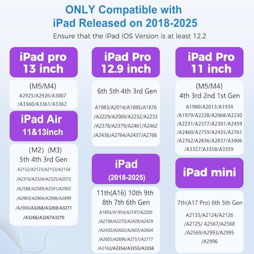 Stylus Pen For Apple Ipad (2025-2018),Tilt Sensitivity Palm Rejection Fast Charge Stylus Pencil,Ipad Pencil For I Pad 11Th A16/10/9/8/7/6Th & Pro 13/12.9/11(M5/M4) & Air 13/11(M3/M2)&Mini A17 Pro/6/5