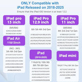 Stylus Pen For Apple Ipad (2025-2018),Tilt Sensitivity Palm Rejection Fast Charge Stylus Pencil,Ipad Pencil For I Pad 11Th A16/10/9/8/7/6Th & Pro 13/12.9/11(M5/M4) & Air 13/11(M3/M2)&Mini A17 Pro/6/5