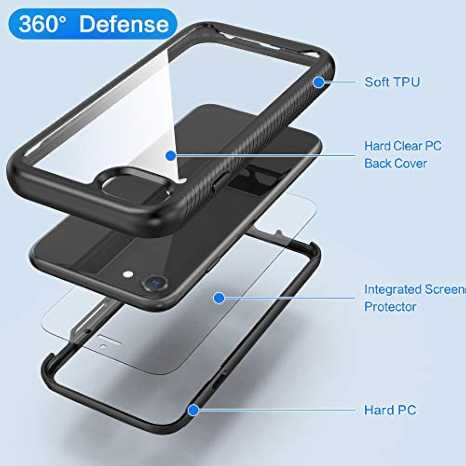 iPhone SE 2020 and iPhone 8 & 7 & SE 2022 Slim Fit Case with Built-in Screen Protector