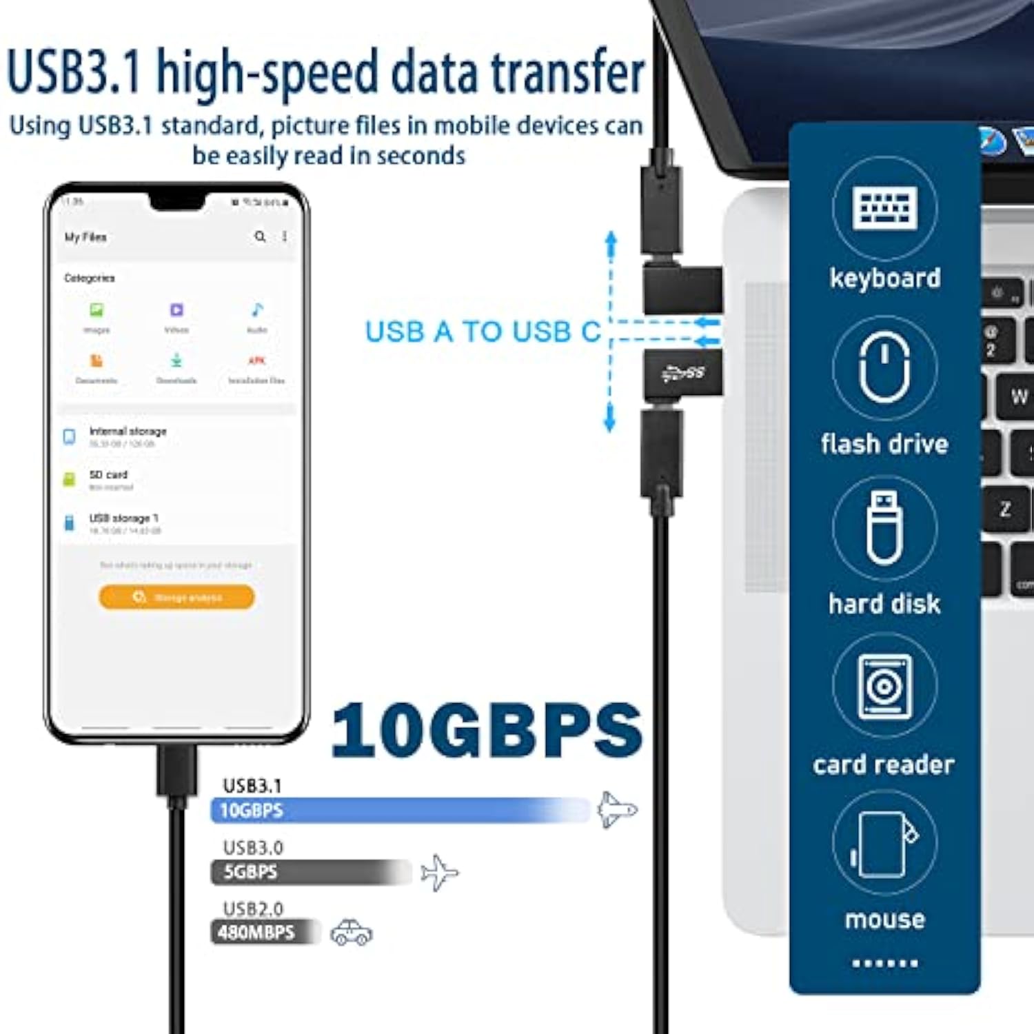 90° Angle Usb3.1 Male To Usb C Male Charging Adapter 10Gbps Usb3.1 Plug To Usb