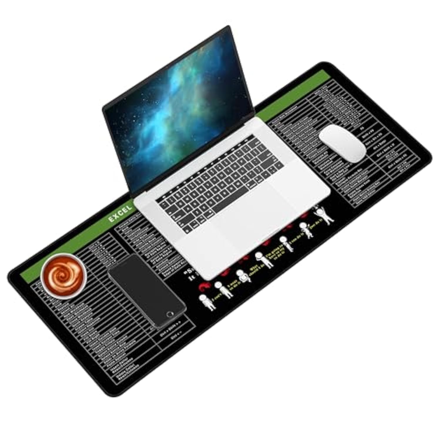 Excel Shortcut Keys Mouse Pad,Desk Mat,Common Software Shortcut Keys Gaming Mouse Pad,Keyboard Mat Office Desk Decor Accessories