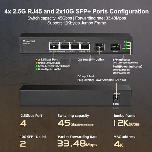 4 Port 2.5G Ethernet Switch With 2 Port 10G Sfp+ Slot, 4 X 2.5G Base-T Ports Compatible With 10/100/1000Mbps, Metal Unmanaged Fanless Small Network Switch