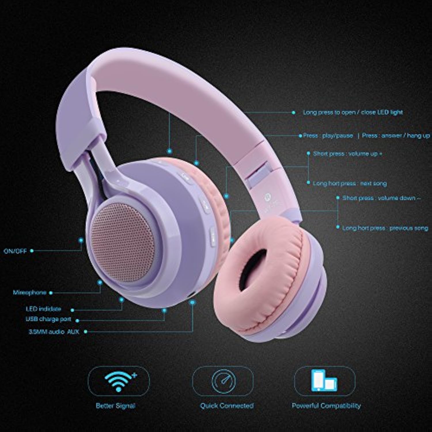 Wt-7S Kids Bluetooth Headphones Light Up, Foldable Stero Wireless Headset With Microphone And Volume Control For Pc/Tablet/Tv/Travel (Purple)