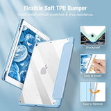 Fintie Hybrid Slim Case for iPad 9th / 8th / 7th Generation (2021/2020 / 2019)