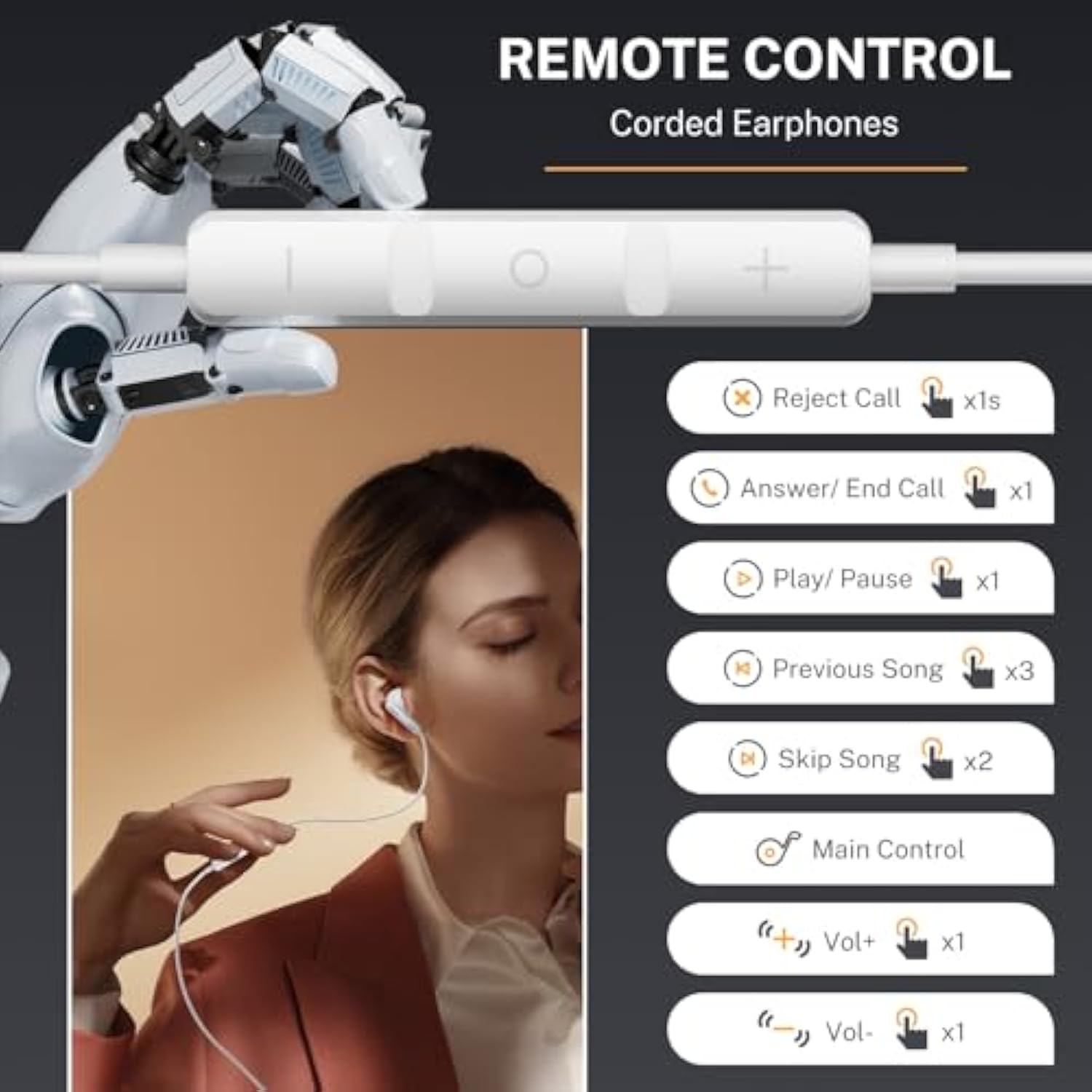 Usb C Headphones, Type C Earbuds, For Iphone 15/15 Pro/ 15 Pro Max Headphones