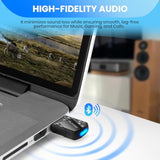 Bluetooth 5.4 Usb Adapter For Pc - Wireless Dongle Transmitter/Receiver, Plug & Play For Windows 11/10/7, Supports Keyboard/Mouse/Headphones/Speakers/Game Controller (Br+Edr+Ble Dual Mode)