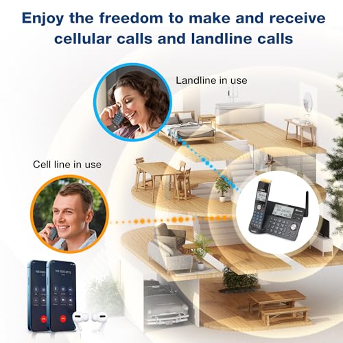 Is8128-51 Super Long Range 5-Handset Dect 6.0 Cordless Phone For Home With Answering Machine, 2300 Ft Range, Call Blocking, Bluetooth Connect To Cell, Intercom