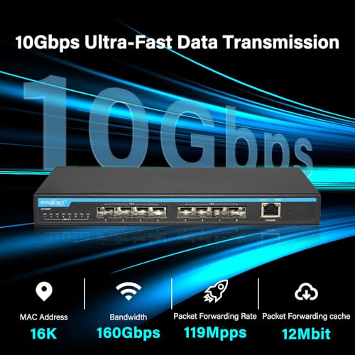 8-Port 10G Sfp+ Layer 3 Managed Switch, 8 X 10Gbe Ports, Web Managed, Port Isolation, Built-In Fan, Metal Case, Desktop/Wall Mount, Led Indicators, Support 1G/2.5G (Sfp+ Modules Not Included)