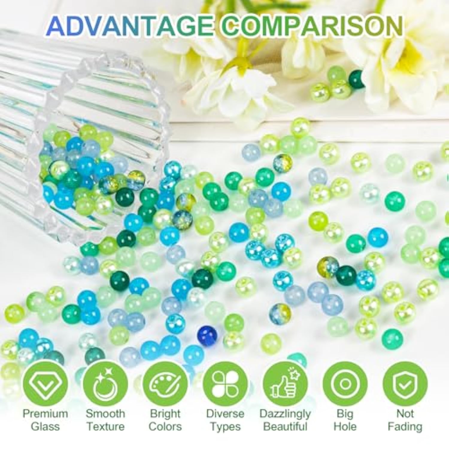 4mm Glass Beads Kit: 2800+ Blue & Green Jade Beads for DIY Crafts