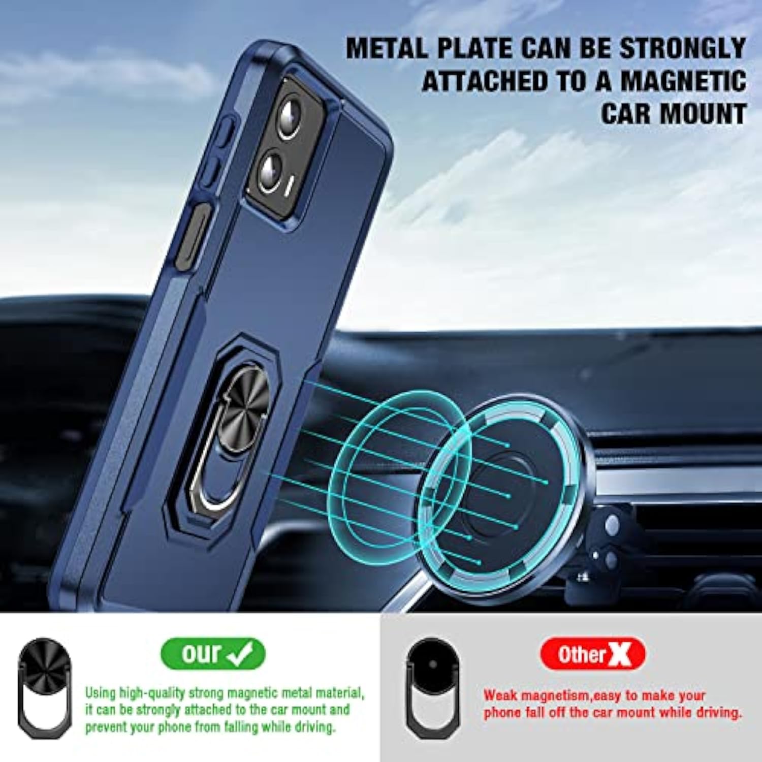 For Moto G 5G 2023 Case (Xt 2313) [Not Fit Power/Stylus] [15 Ft -Grade Drop Protection], Motorola G 5G 2023 Case With 2X Tempered Glass Screen Protector, Case For Moto G 5G 2023 (Dark Blue)