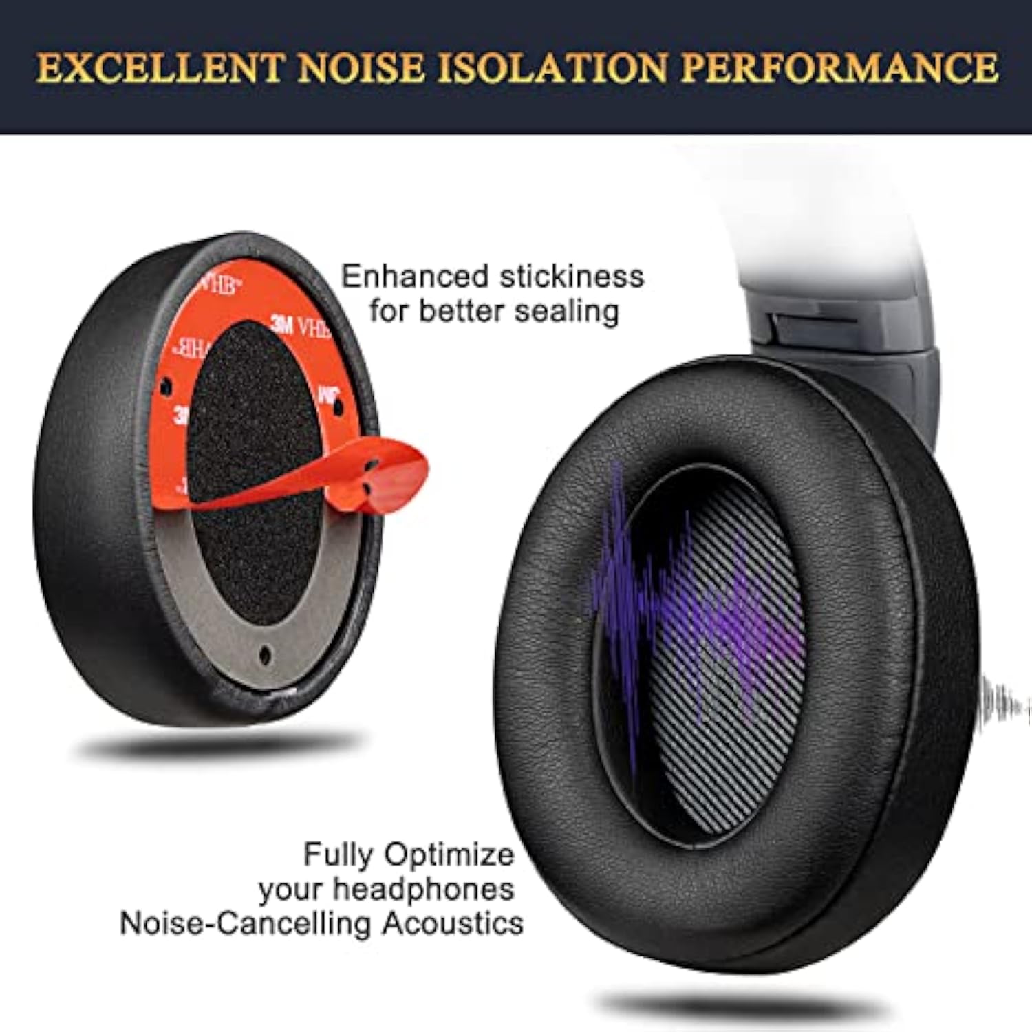Ear Pads Replacement For Jbl Everest 700 (Model: V700Bt) Headphones, Earpads Cushions With High-Density Noise Isolation Foam, Softer Protein Leather - Black
