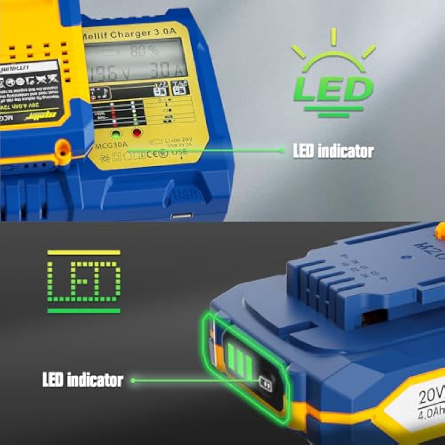 Mellif Charger Kit With M20 Battery, Compatible With Dewalt & Mellif 20V Tools, 20V 4.0Ah Lithium-Ion Battery & Compact Fast-Charging Charger (110~240V Input) | 5V 2A Usb Charger