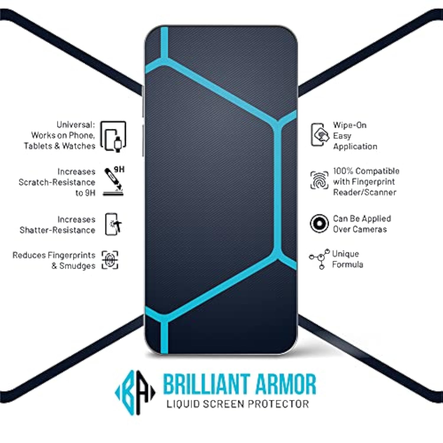 Liquid Glass Screen Protector - Wipe On Scratch And Shatter Resistant Nano Protection For All Phones Tablets Smart Watches - Universal