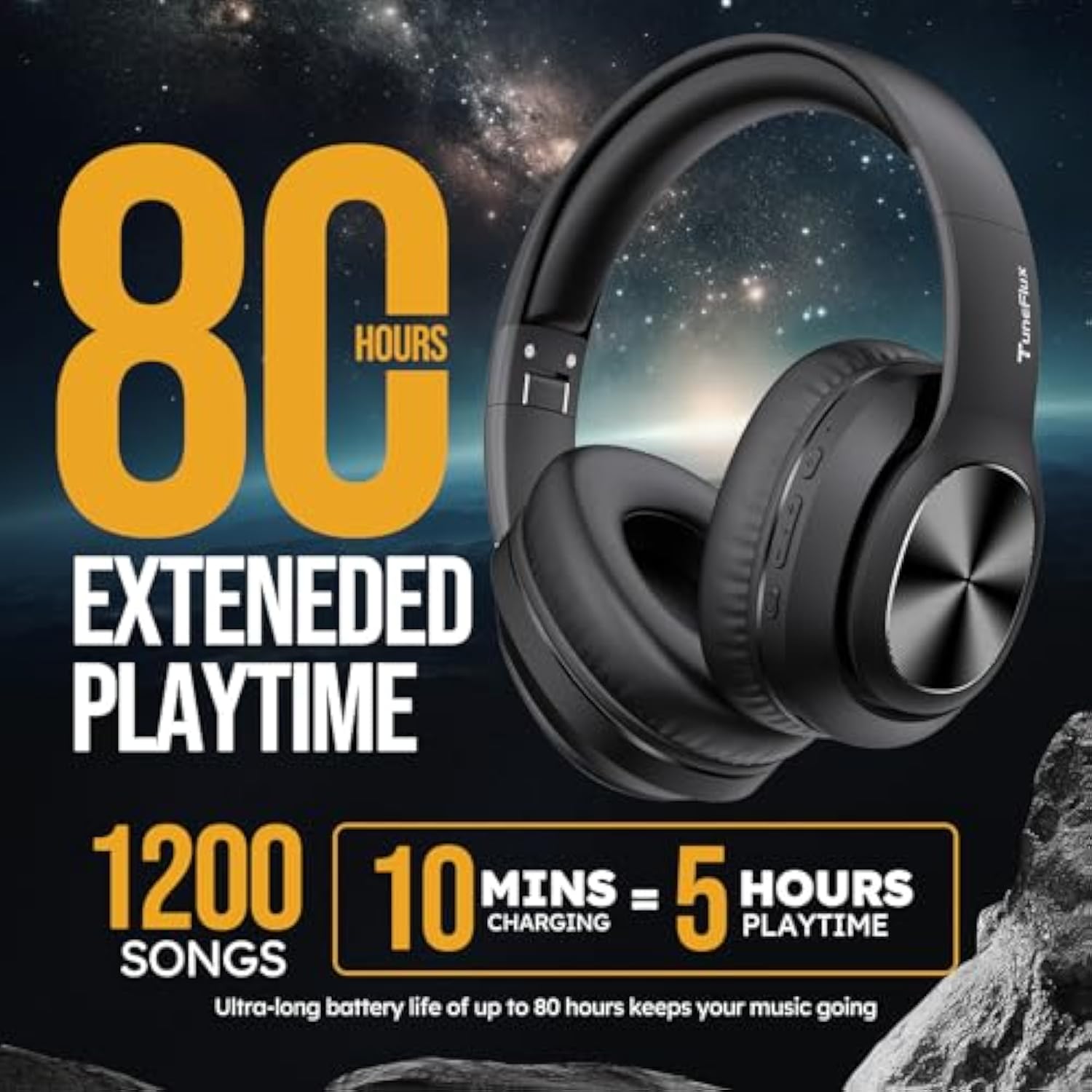 Wireless Bluetooth Headphones Over Ear, 80H Playtime, 3Eq Sound Modes, Hifi St