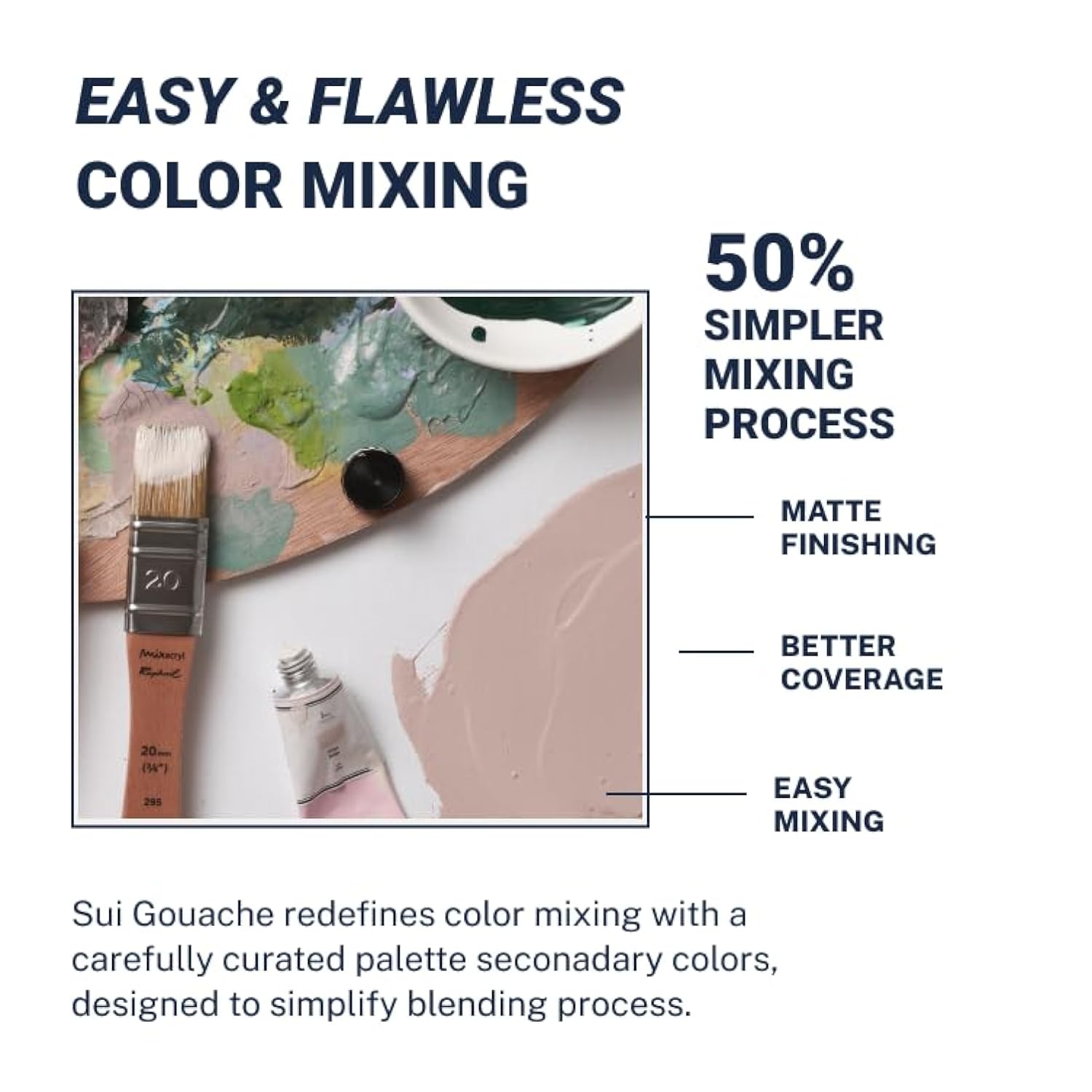 Paint Set(15Ml/2Tubes) - Watercolor Gouache | Green,Lime | Easy Mixing |Watercolor Paints For Beginners, Artists, Acuarelas
