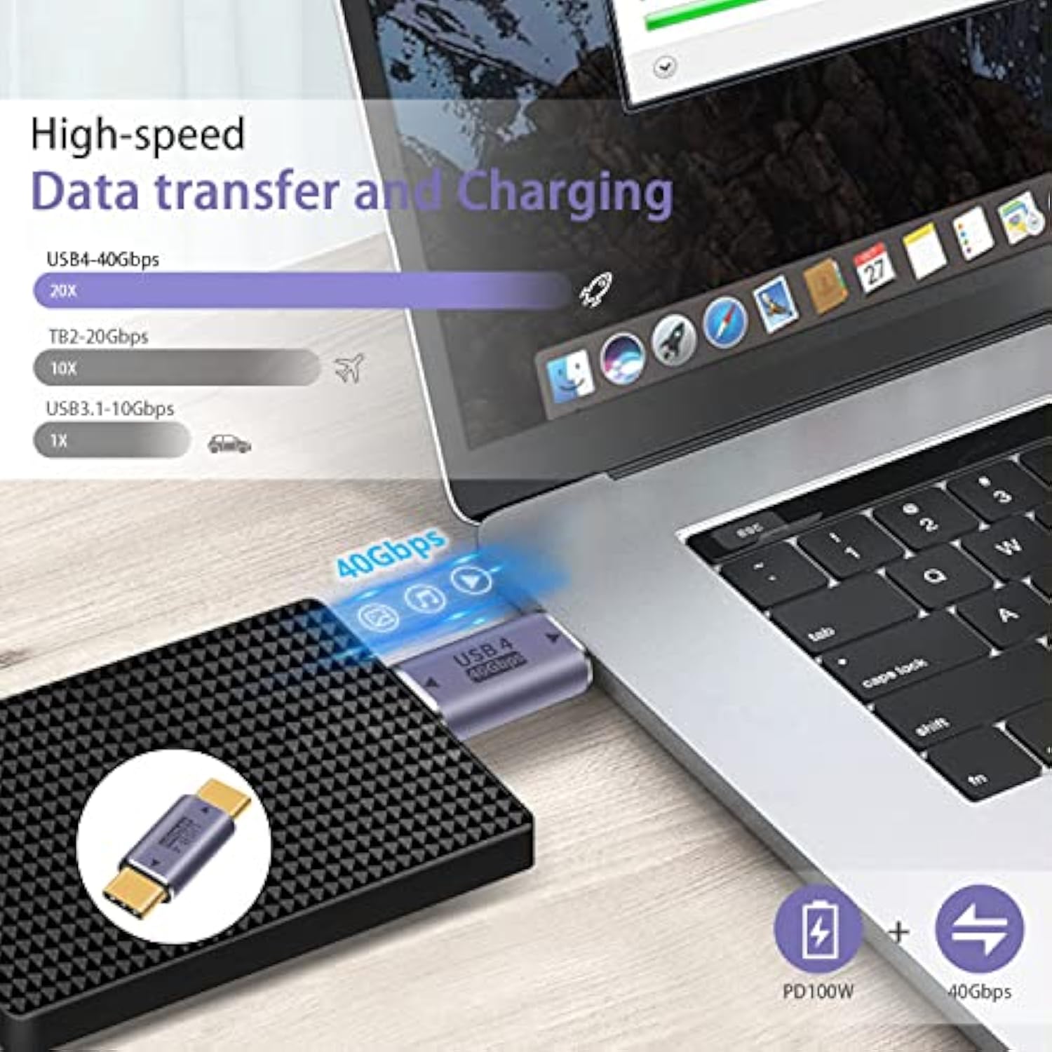 Usb C Extender Adapter (3 Pack), 40Gbps Usb C Coupler, Usb C Male To Female Ad