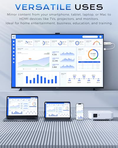2026 Upgrade Wireless Display Dongle Adapter, Portable Transmitter 1080p HDMI Streaming, AirPlay/Miracast, 5GHz WiFi