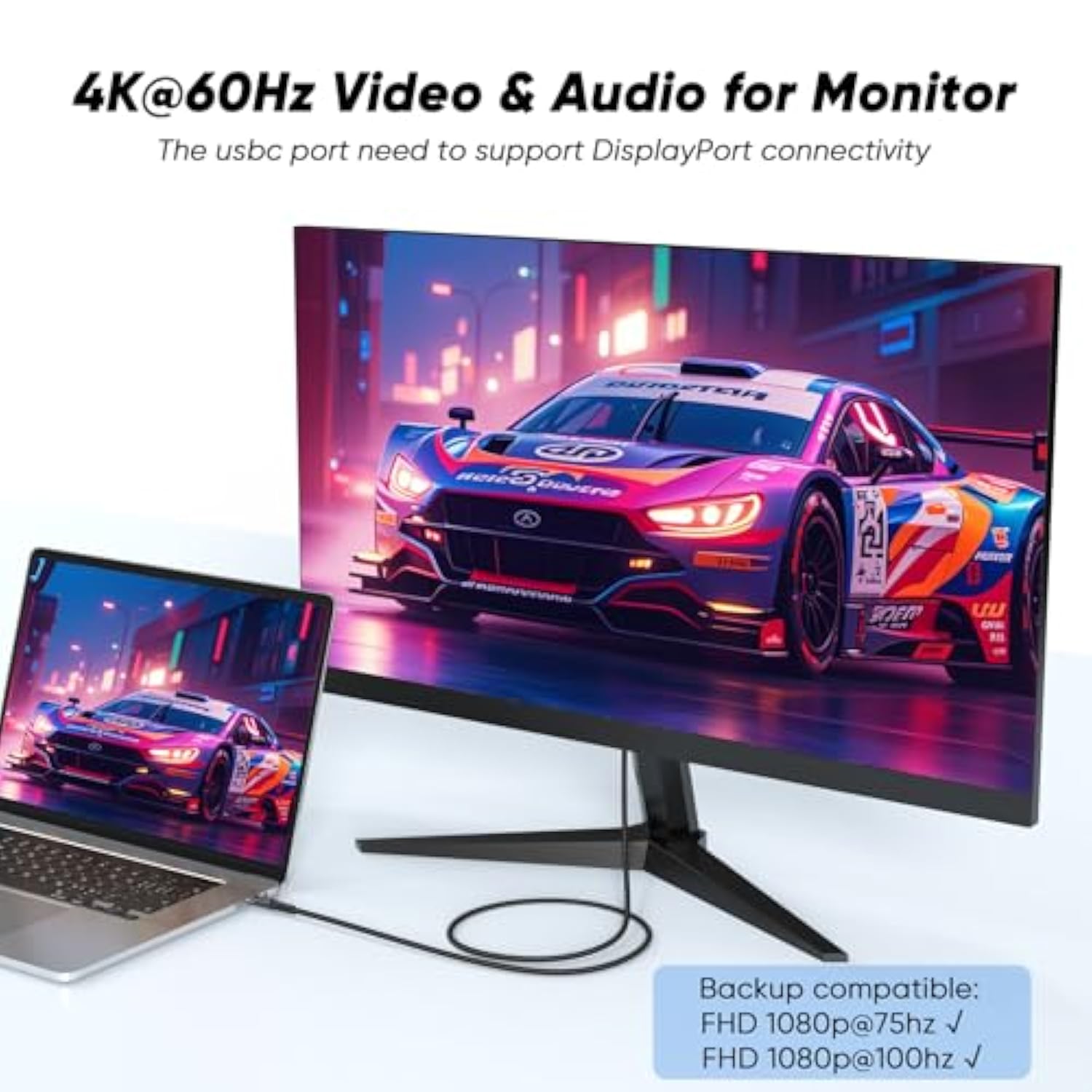 Usb C Data Transfer Cable 6Ft, Usb C 3.2 Gen 2X2 With 20Gbps High Speed, 4K@60Hz Monitor Video Display, 100W Fast Charging Full Function Cord For Macbook, Phone, Monitor, External Ssd, Dock And More
