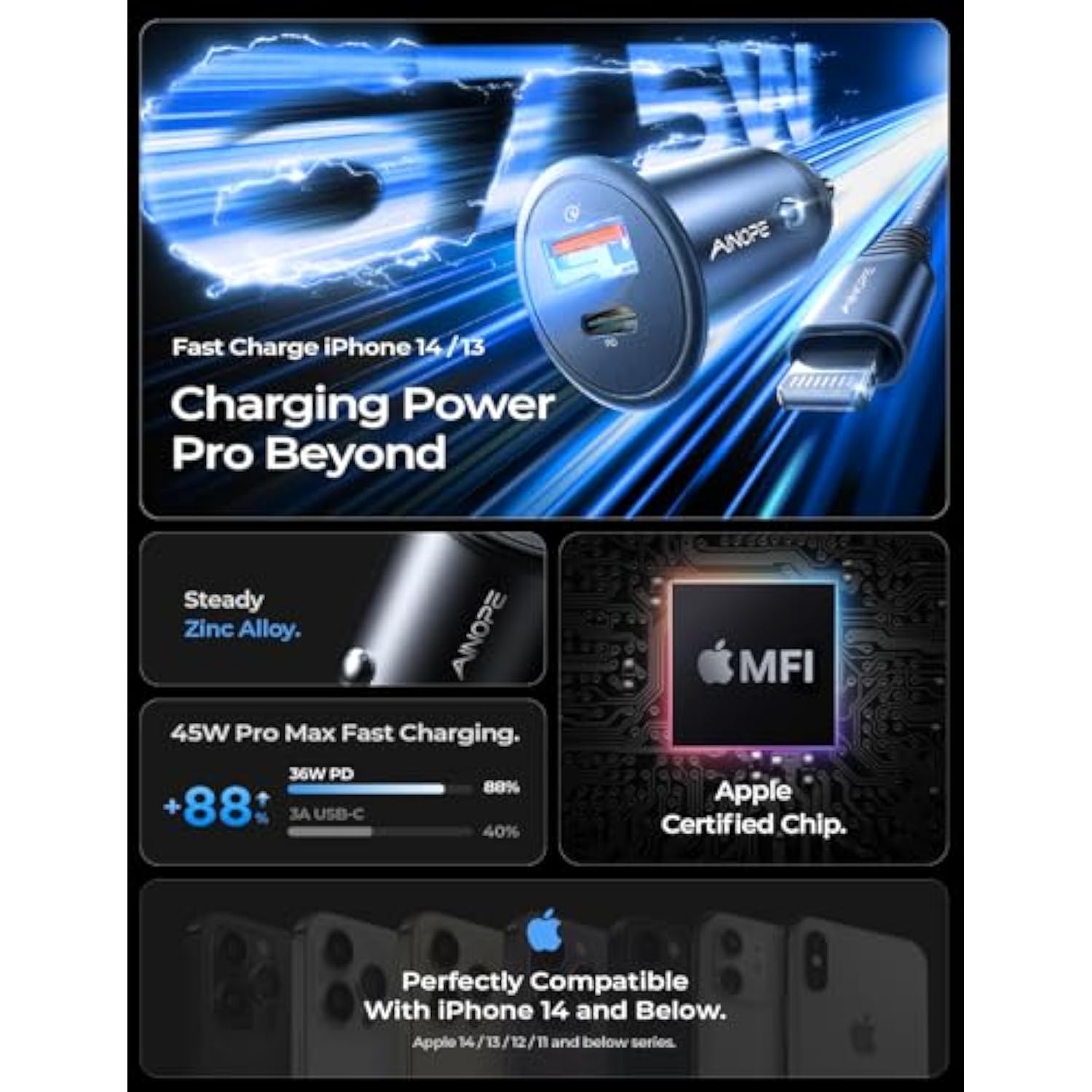 For Iphone 14/13/12 Car Charger, [Apple Mfi Certified] 67.5W Fast Charging Cigarette Lighter Usb Charger, Mini Usb C Car Adapter For Iphone 14 Pro Max/14 Plus/13/12/11 Pro, Black
