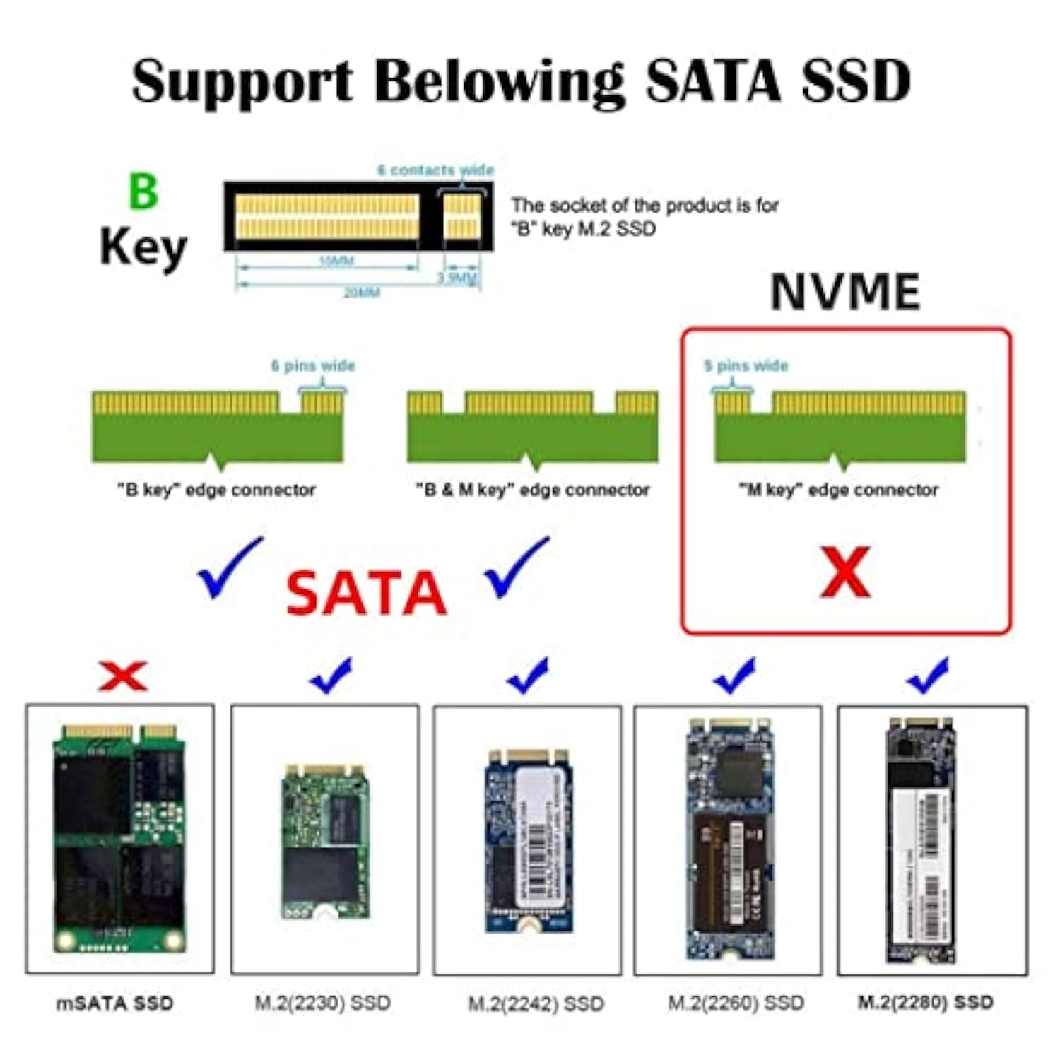 Sata Ssd To Pci-E X1 Adapter,Dual Sata Ngff Key B+M Ssd To Pci-E X1 Motherboar