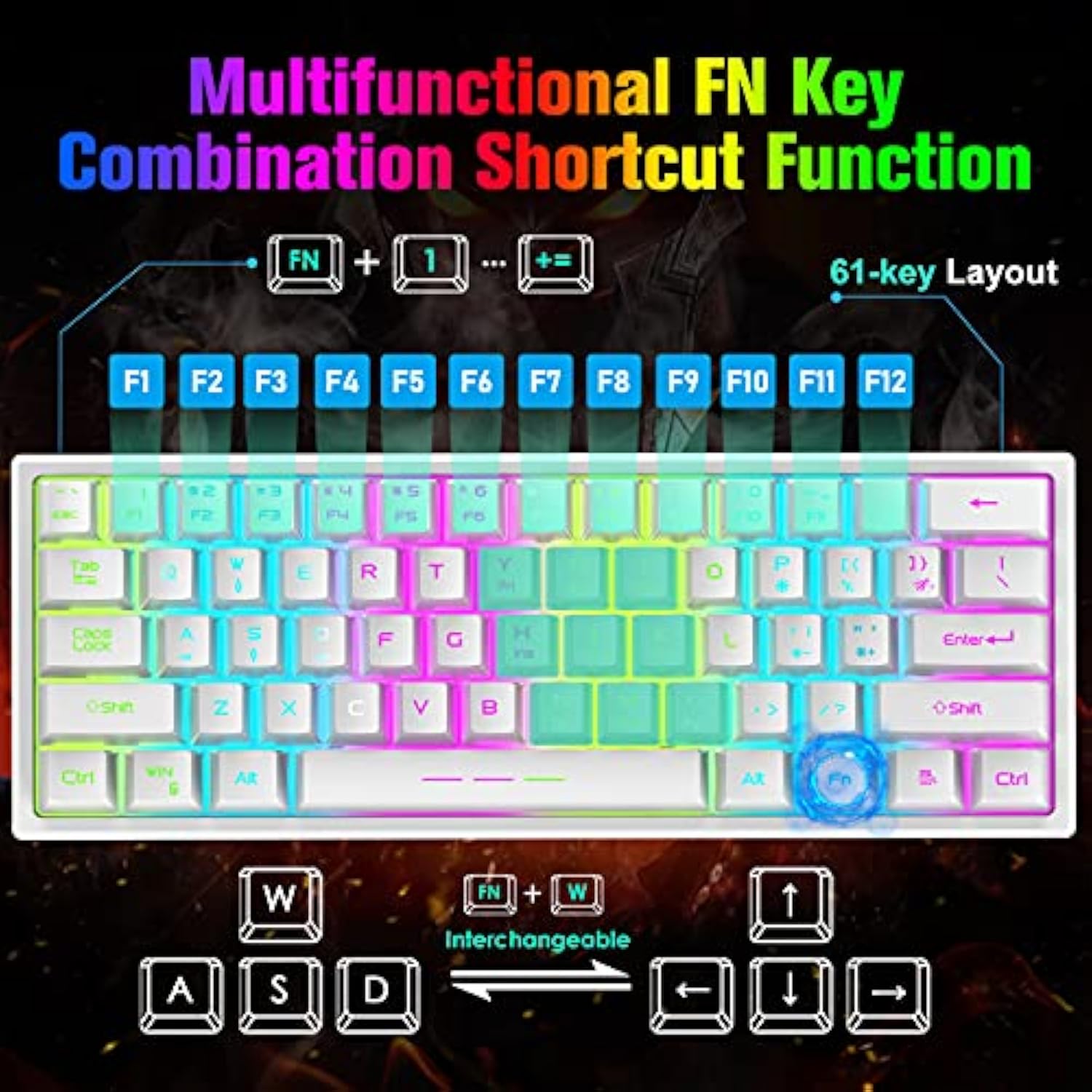 T61 Wireless Gaming Keyboard And Mouse Combo With Ergonomic 61 Key Rainbow Led Backlight Anti-Ghosting Mechanical Feel Rechargeable 4000Mah Battery Mouse Pad For Pc Mac Gamer Typists(White)