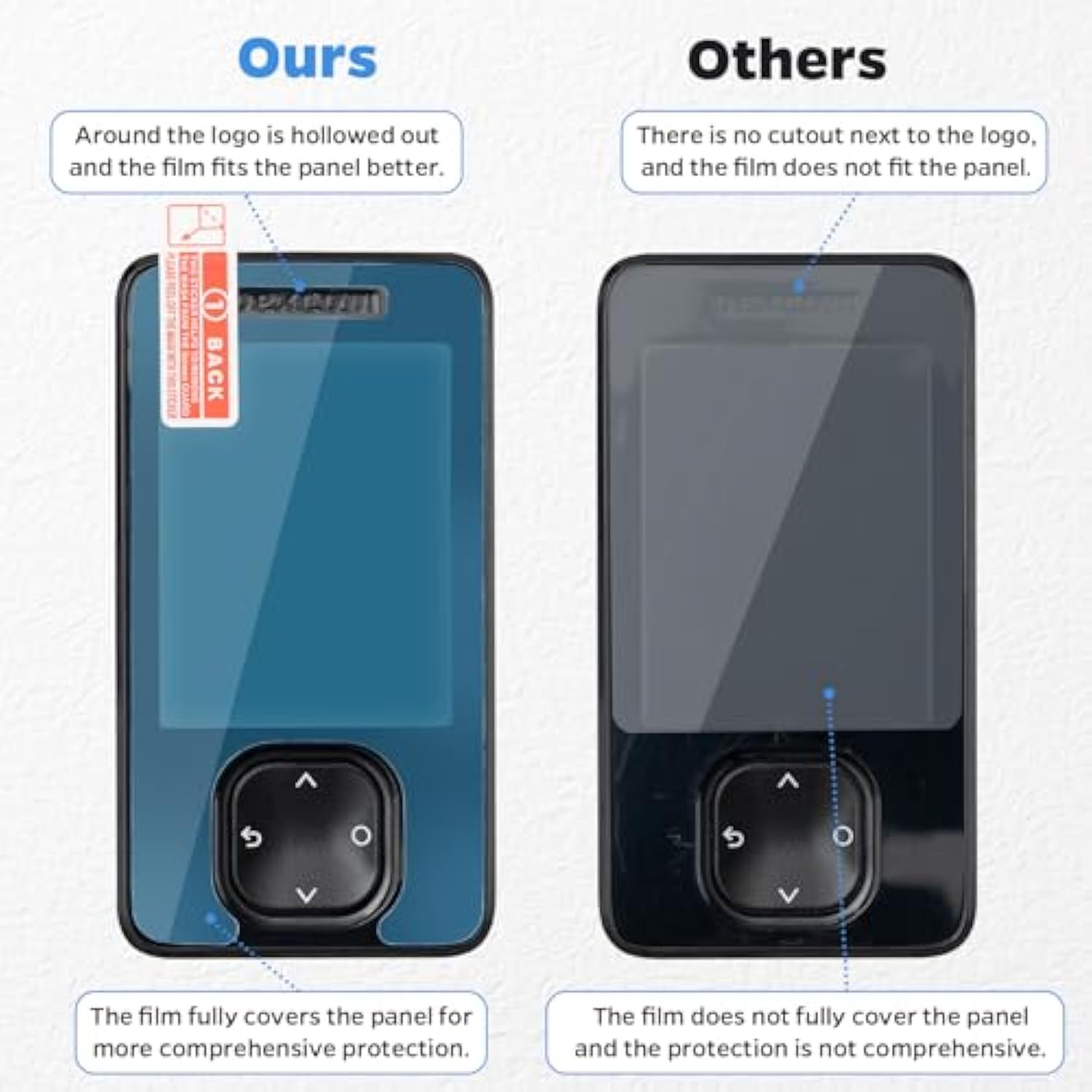 Dexcom G7 Receiver Screen Protector 6H Tough Tpu Won'T Crack Or Chip Anti-Scratch (2 Pack)