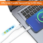 Usb C Female To Usb Male Adapter 4-Pack, Type C To Usb A Charger Cable Converter,Compatible With 11 12 13 14 15 16 Plus Pro Max,Ipad Pro Air 4 Mini 6,Samsung Galaxy S24 S23 S22 S21,Pixel