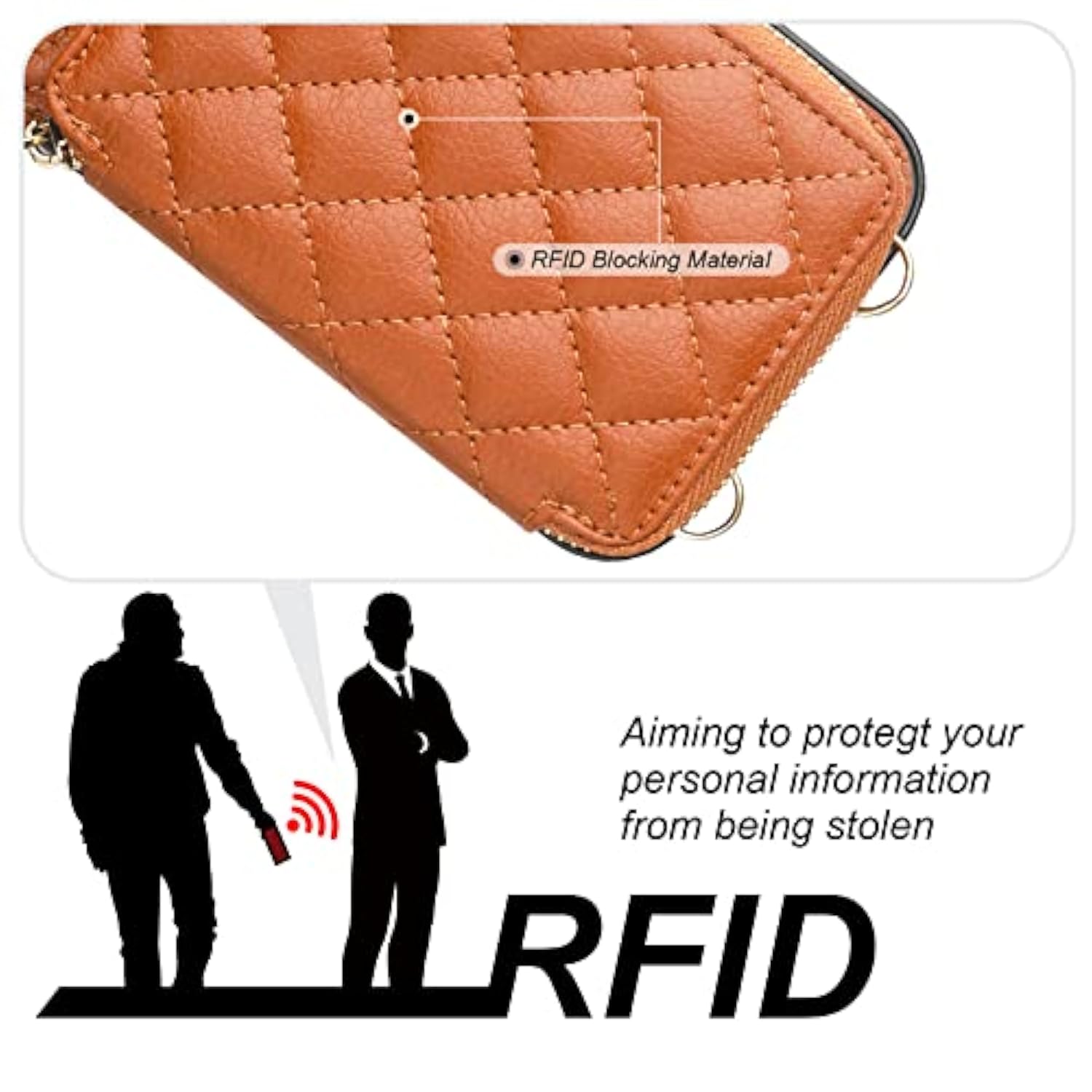 Crossbody Wallet Case For 13 Pro Max, Rfid Blocking Pu Leather Zipper Handbag Purse Flip Cover, Kickstand Folio Case With Card Slots Holder Wrist Strap Lanyard 5G 6.7 Inch (Brown)
