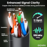 GearIT Cat6 Outdoor Ethernet Cable (25 Feet) CCA Copper Clad, Waterproof, Dire