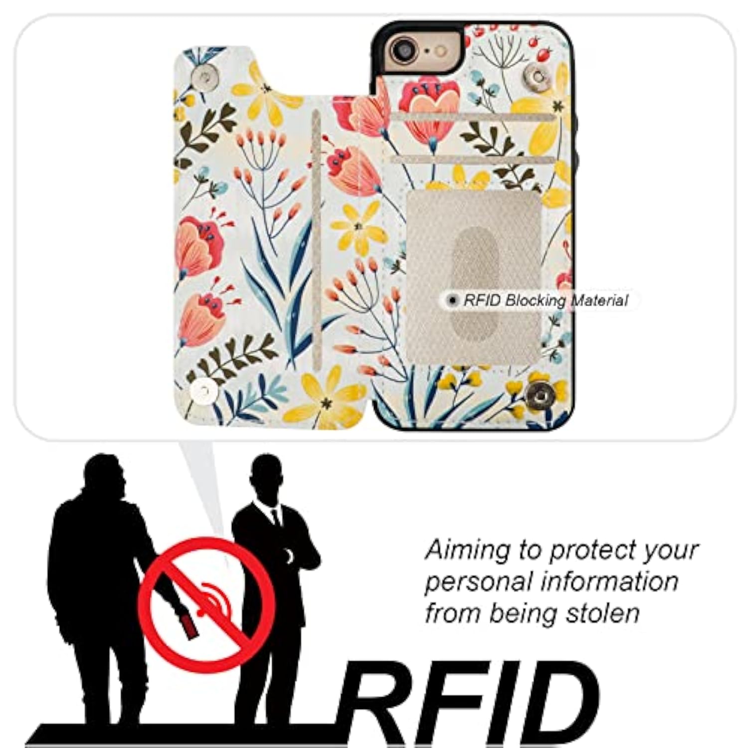 For Iphone Se(2022)/(2020) Iphone 7/8 Wallet Case With Card Holder, Floral Flower Flip Folio Pu Leather Kickstand Card Slots,Double Magnetic Clasp Shockproof Case 4.7"