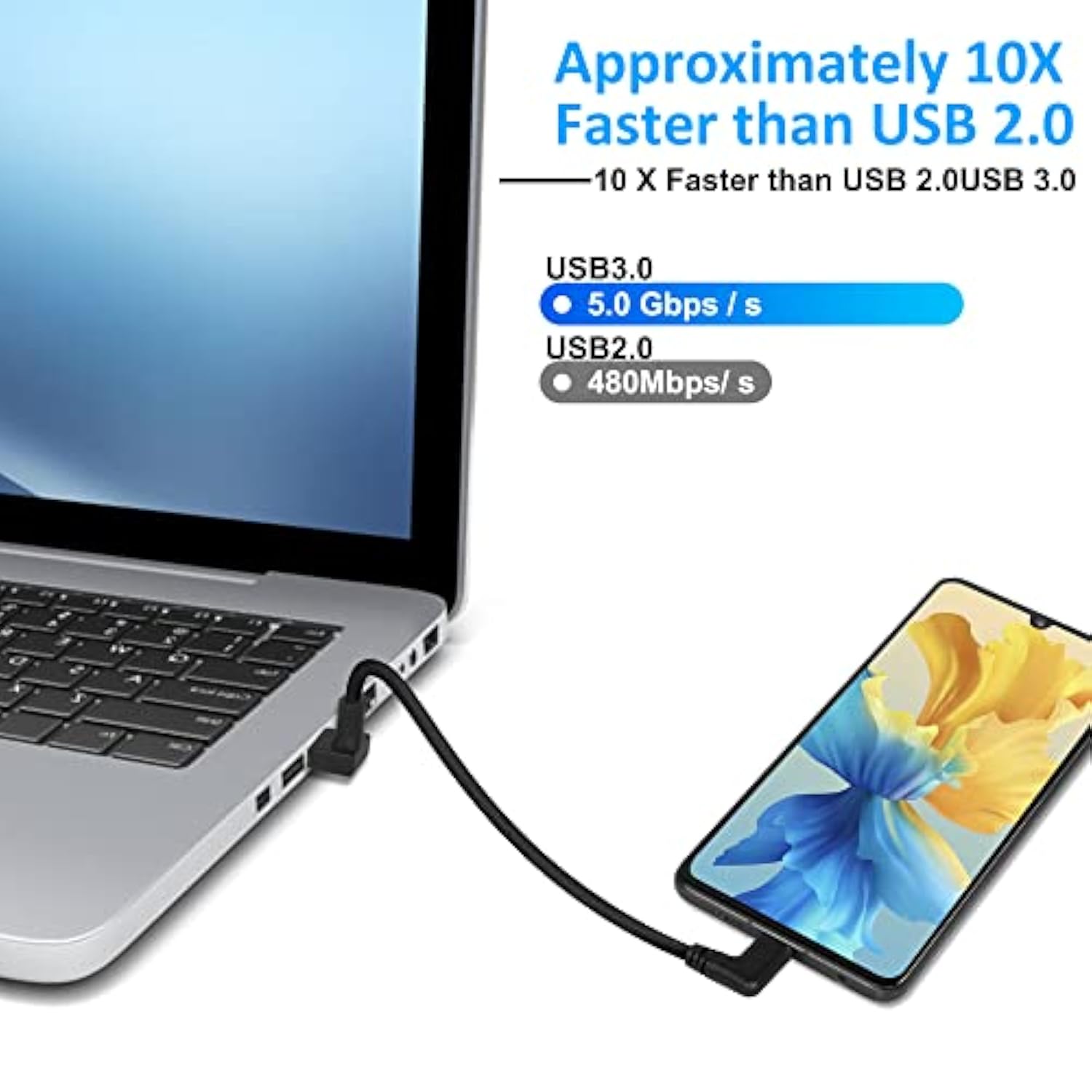90 Degree Usb Type C Cable, Up Down Angle 18W Fast Charging Usb A To Usb C Cab