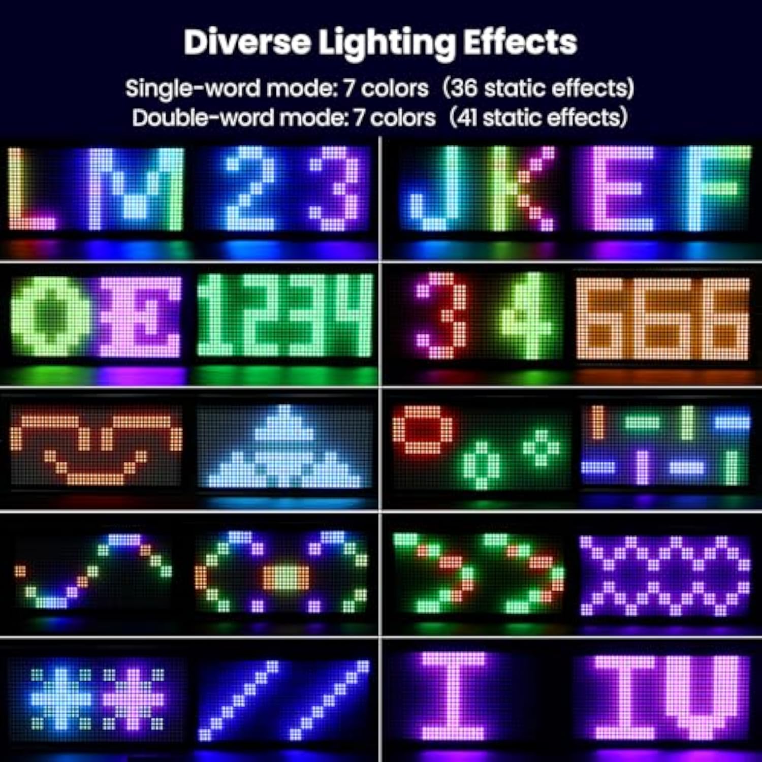 Lf105 Stage Strobe Light Bar, 200W Matrix Rgb Dj Strobe Lighting With 7X15 Pixel Control Zones,Dmx512, Sound Activated,30Hz Flash Dj Light Bar,Disco Wash Lighting For Club,2Packs