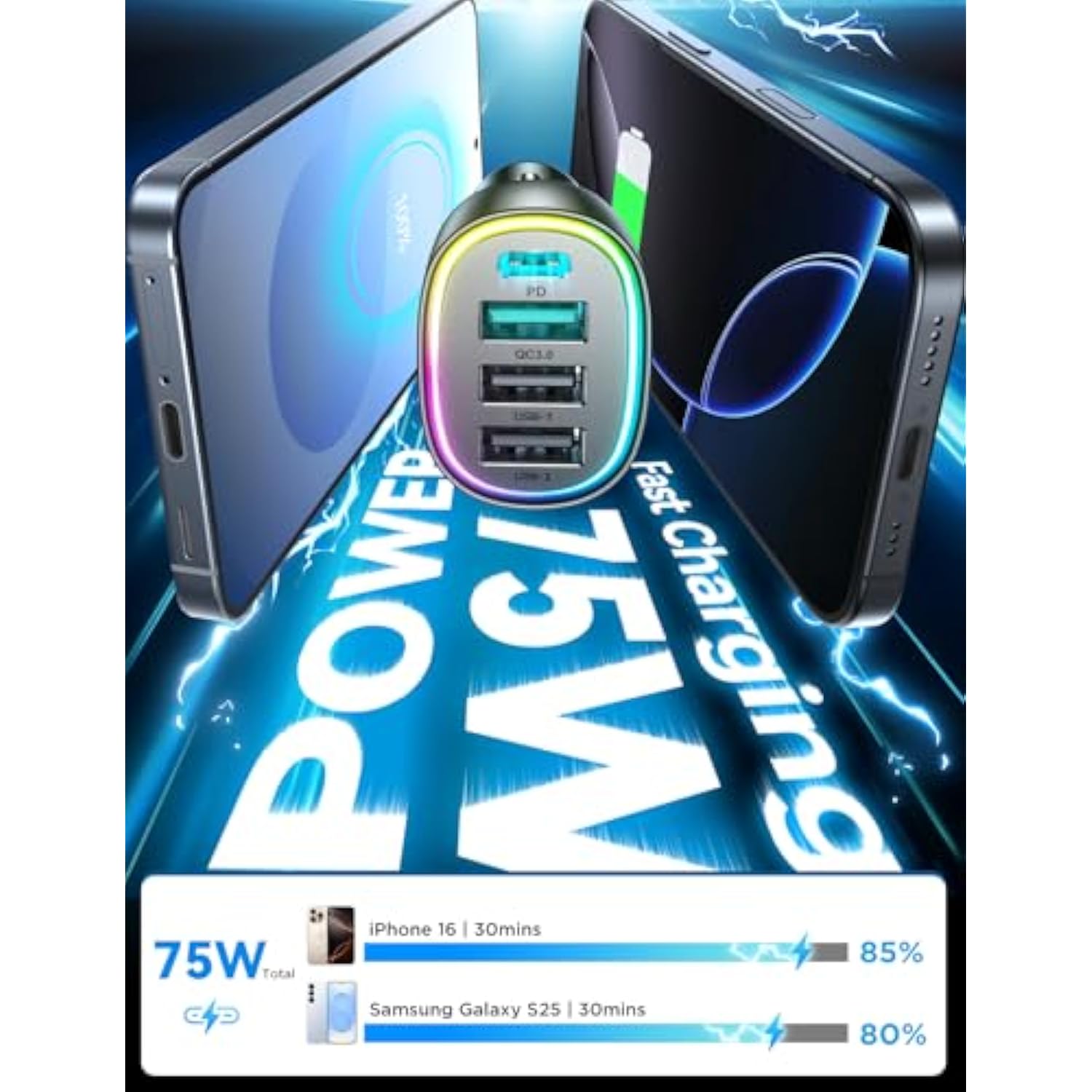 45W USB-C Car Charger, 4-Port Fast Charger for iPhone, Samsung, PD3.0 & QC3.0