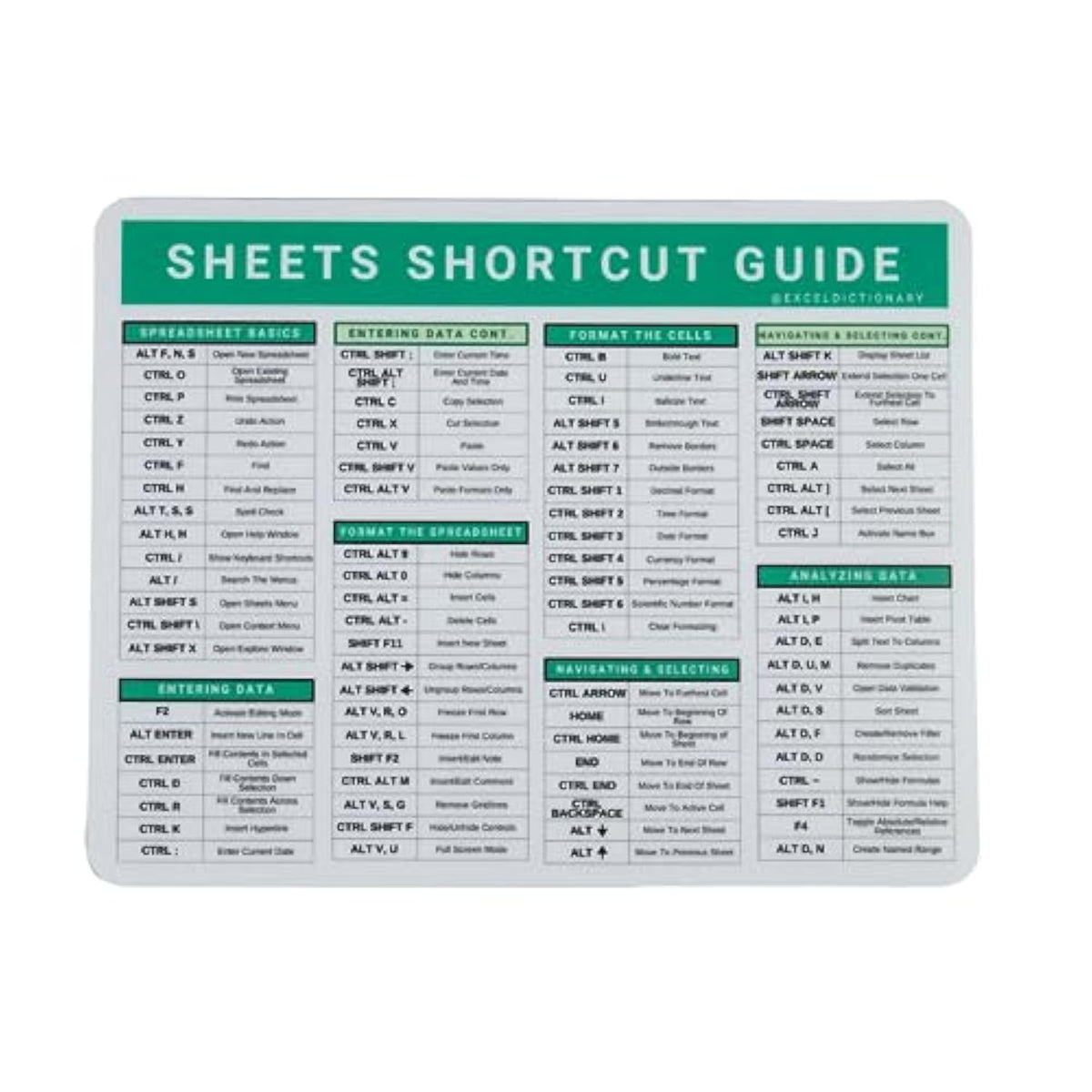 Googlesheets Pc 84 Keyboard Shortcut Hotkeys Reference Guide Spreadsheets Mousepad 7" X 9" (Pc)
