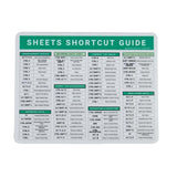Googlesheets Pc 84 Keyboard Shortcut Hotkeys Reference Guide Spreadsheets Mousepad 7" X 9" (Pc)