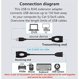 Usb To Rj45 Extension Adapter Over Rj45 Ethernet Lan Splitter Cable Usb 2.0 Ex