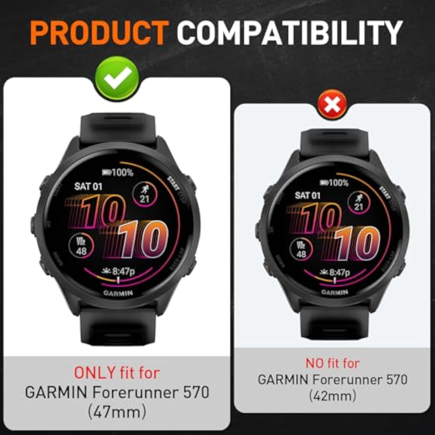 2-Pack For Garmin Forerunner 570 47Mm Screen Protector,Charger Port + Full Coverage High Definition Pmma Soft Protective Film [Anti Scratch]